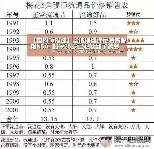 世界杯投注