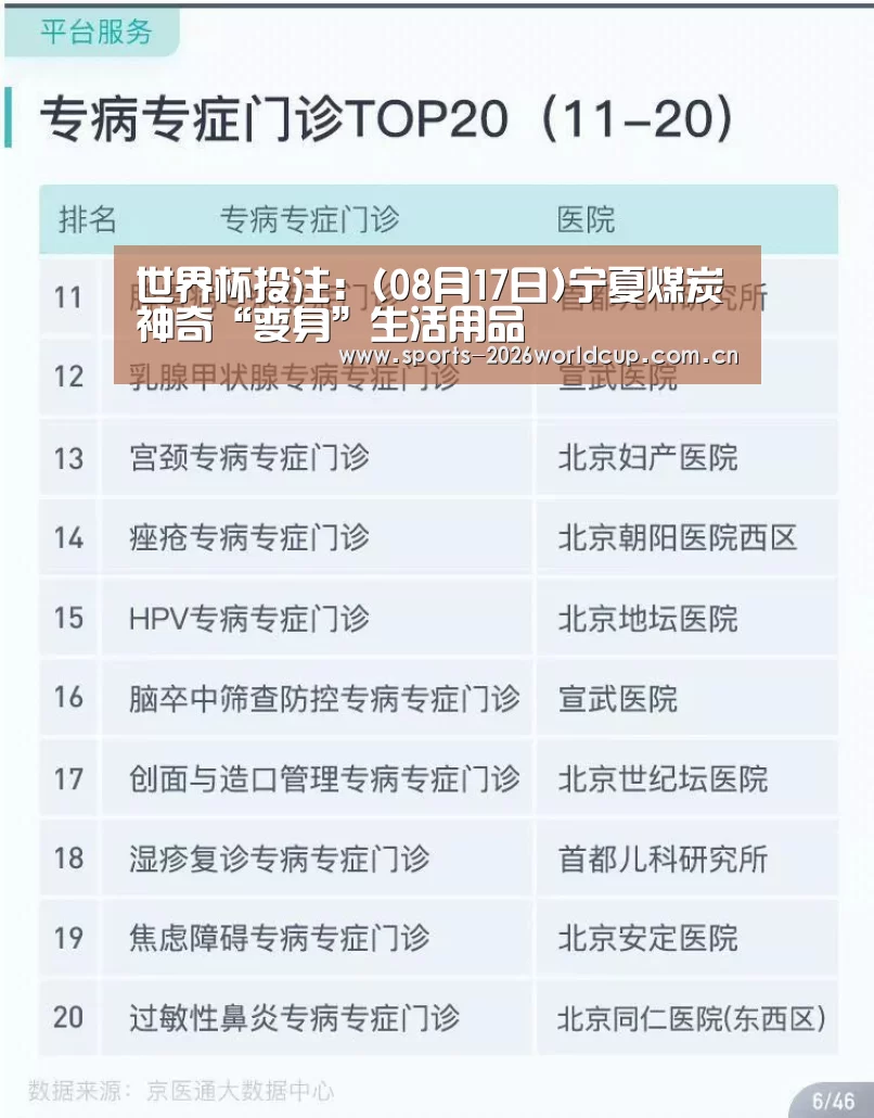 世界杯投注:(08月17日)宁夏煤炭神奇“变身”生活用品(图1) 世界杯投注